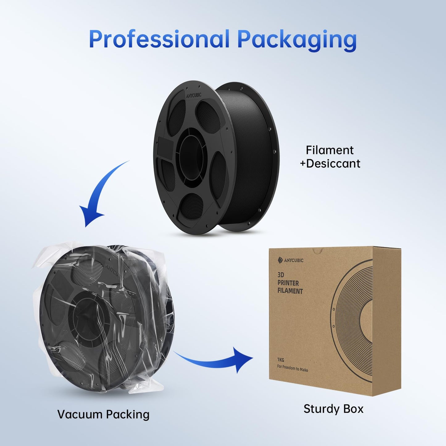 ANYCUBIC PLA Plus (PLA+), 3D Printer Filament 1.75mm Bundle, Dimensional Accuracy +/- 0.02mm, High Toughness, Print with Most FDM 3D Printers, 1KG Reusable Spool, 2kg, Grey + Black