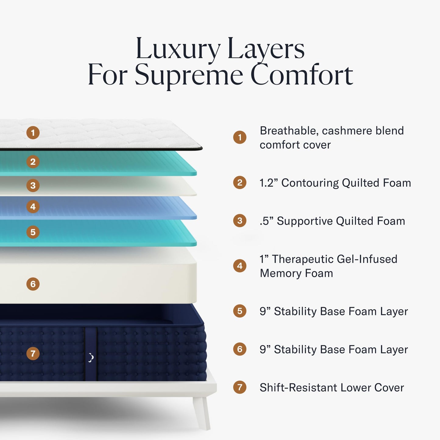 DreamCloud 12" Twin Mattress - Luxury Gel Memory Foam - 365 Night Trial - Premium Pressure-Relieving Layers - Forever Warranty - CertiPUR-US® Certified