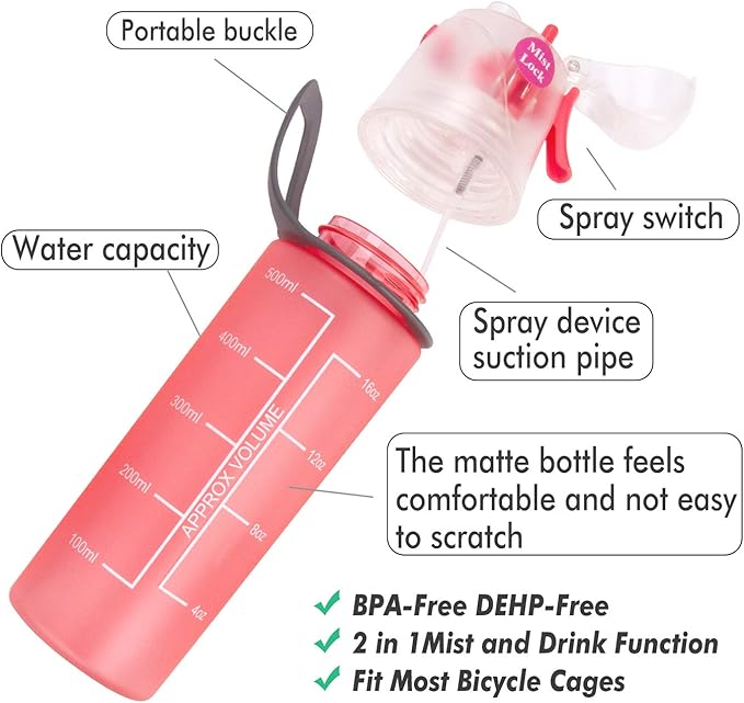 Linowos Drinking and Misting Sports Water Bottle, Non-Toxic BPA Free, Fast Water Flow Opens with 1-Click, Portable Leak-Proof Spray Cup for Cycling Fitness Camping Hiking Outdoor