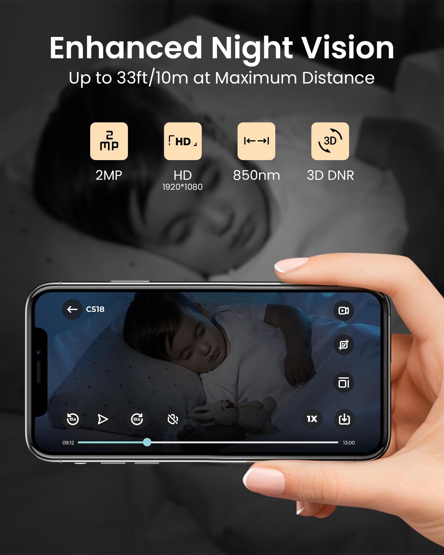 Anlapus 4 x 2MP Home Security Indoor Camera, C518 1080p Pan/Tilt WiFi Camera, 2.4/5 GHz 360° Plug-in Camera, Motion Detection, One-Touch Call, Auto Track, Night Vision (Memory Card Not Include)