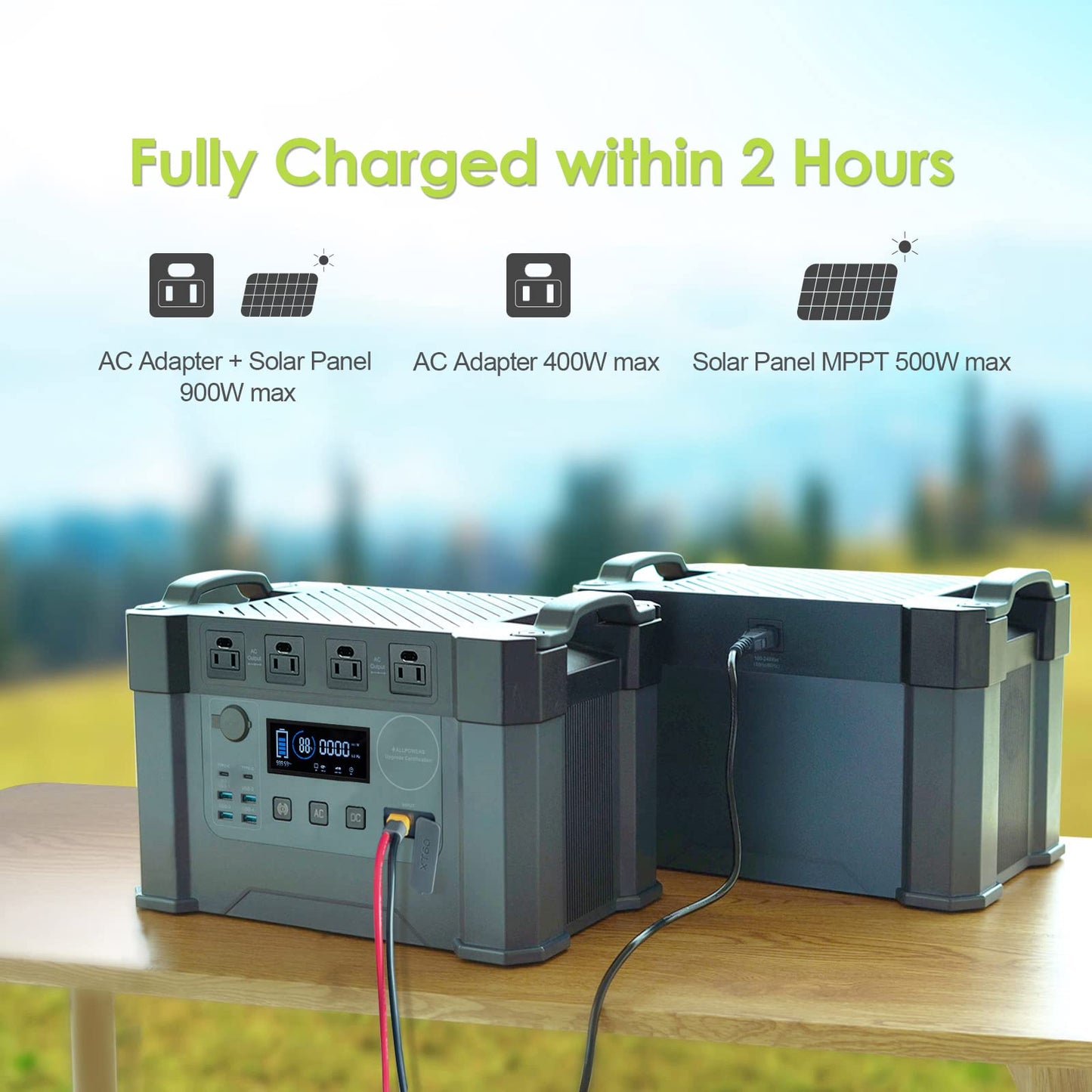 ALLPOWERS S2000 1500Wh Solar Generator with Panels included 2000W Portable Power Station with 2 Foldable Solar Panels 100W for Battery Backup Electric Vehicle RV Emergency