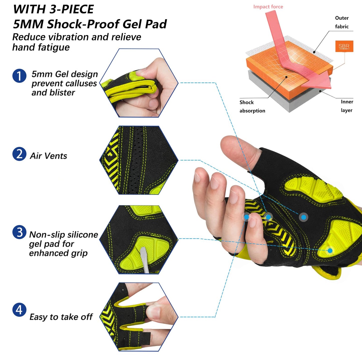 MOREOK-Cycling Gloves Bike Gloves for Men/Women-[5MM Gel Pad] Biking Gloves DEEP Yellow-XXL