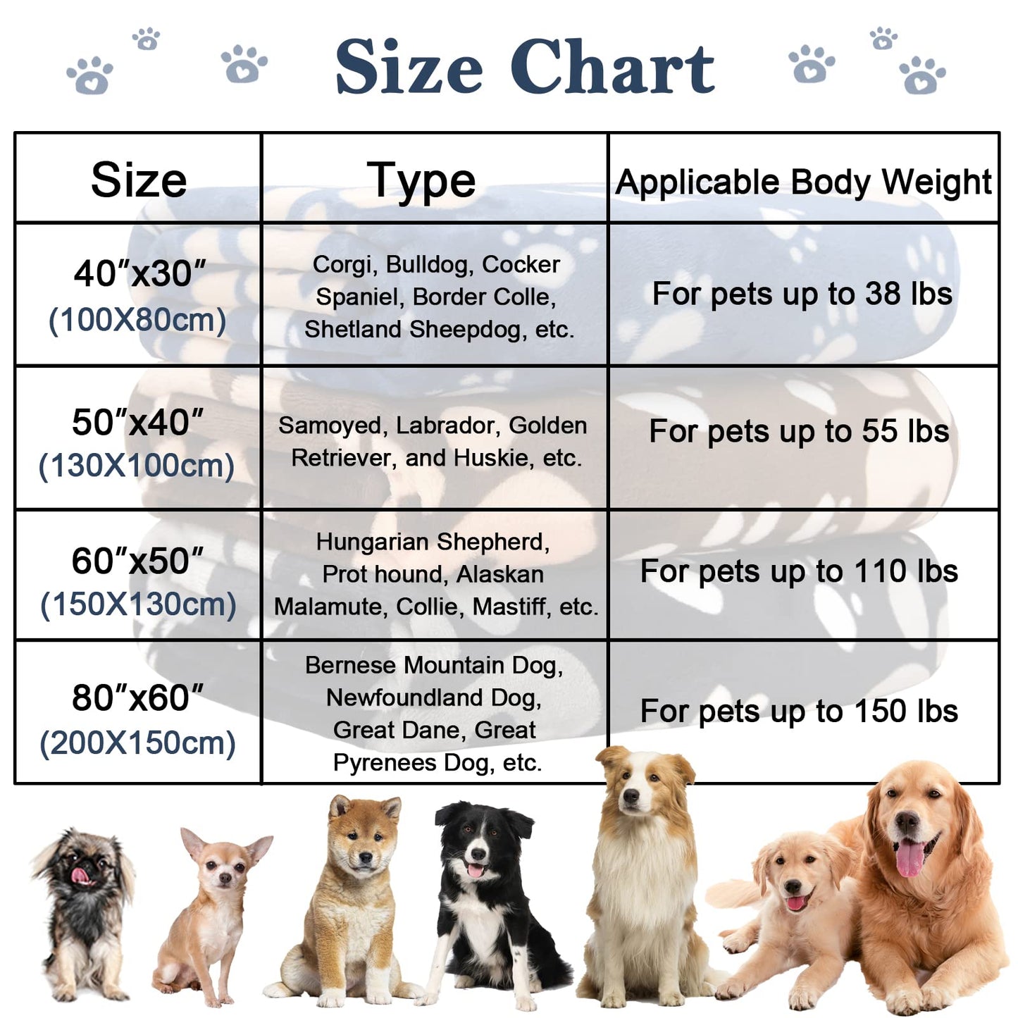 AHOOCUSTOM Dog Blanket, Soft Fleece Dog Blankets for Small Medium Dogs, Fluffy Flannel Pet Cat Puppy Blanket Mat Cover for Bed Couch, Cute Paw Print Throw Blanket for Dogs, Blue 40"X30"