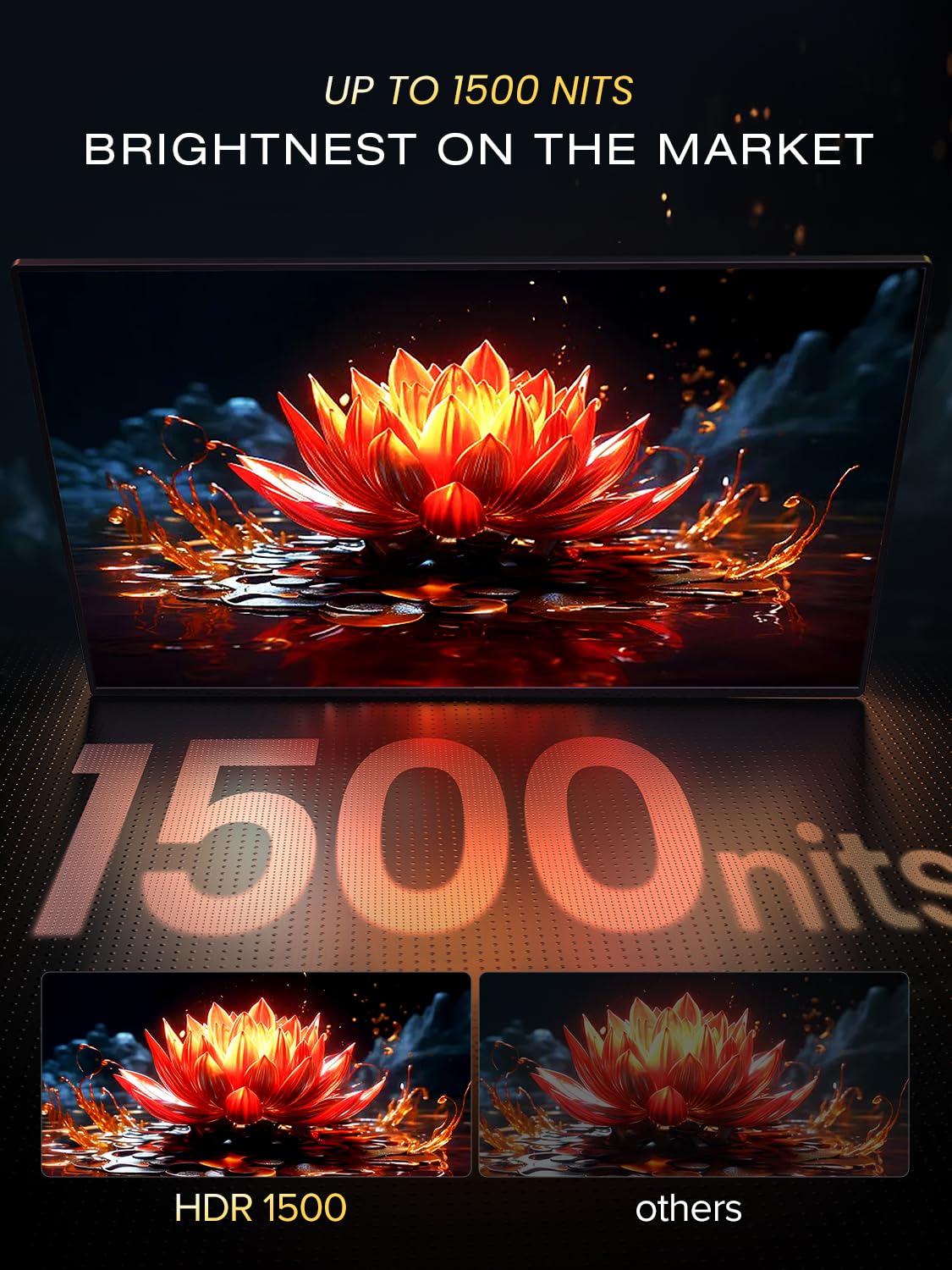 UPERFECT Mini LED Portable Monitor 14" 2.5K | 1500 Nits | 2560x1600 | 10000:1 Contrast | 1ms Freesync Portable Monitor for Laptop w/Stand & VESA, Slim Travel Screen for PC Phone Game Consoles