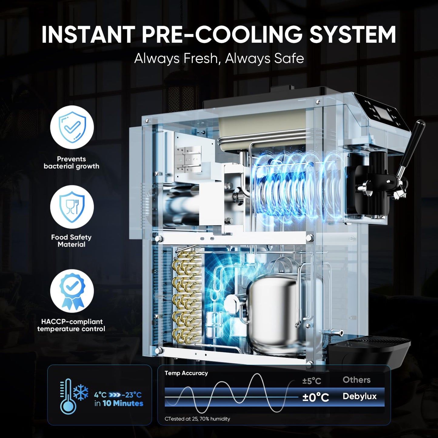 15 QT(≈3.75gal)/H Commercial Ice Cream Maker Machine,100-150 servings, 4.3L 304 Stainless Steel Bowls, 1.6L Freezing Tank, Soft Serve Frozen for Startups & Home Businesses