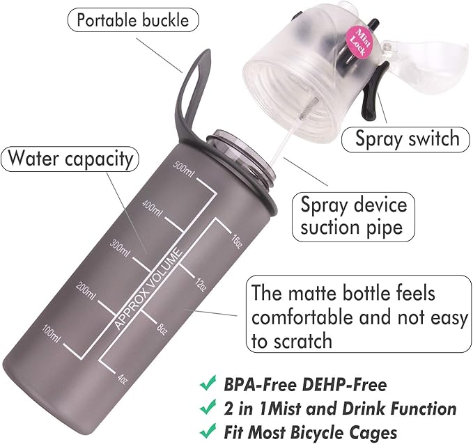 Linowos Drinking and Misting Sports Water Bottle, Non-Toxic BPA Free, Fast Water Flow Opens with 1-Click, Portable Leak-Proof Spray Cup for Cycling Fitness Camping Hiking Outdoor
