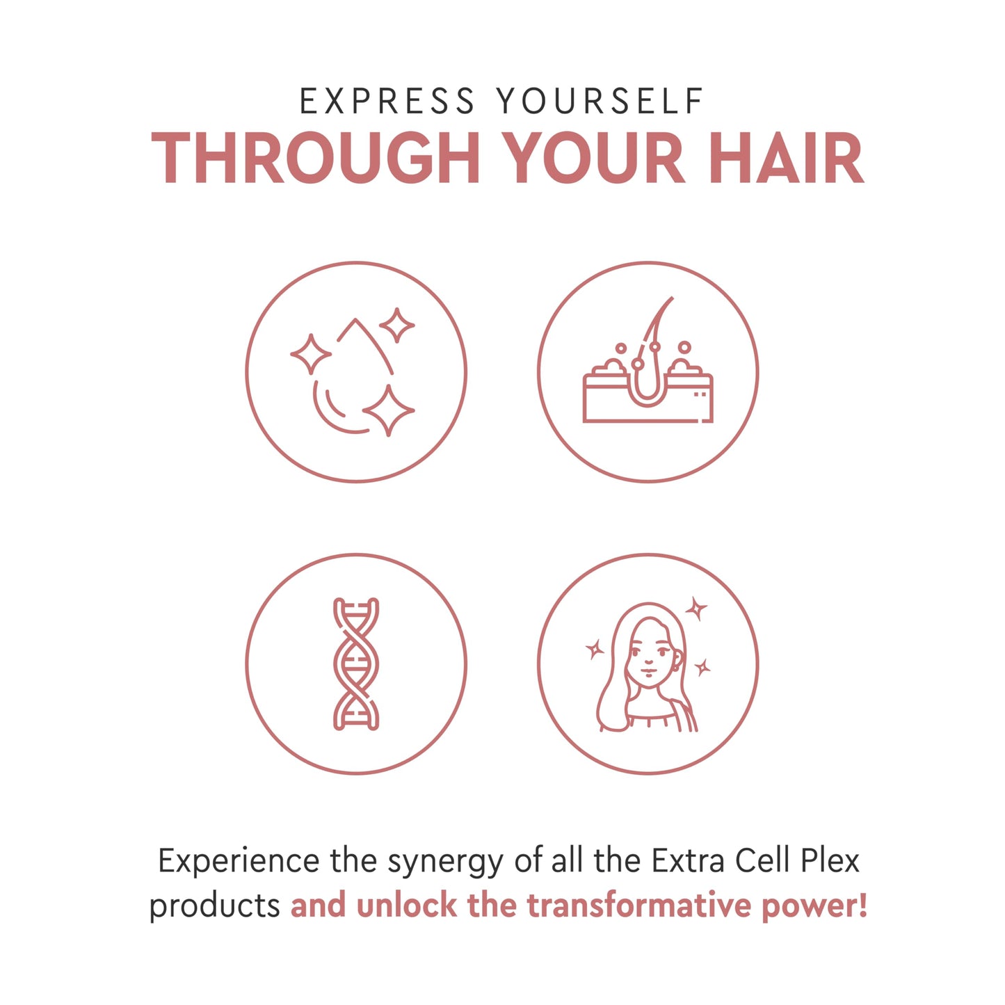 LA PUISSANCE Extra Cell Plex Complete Hair Repair - 5-Step Deep Repair Kit for Severely Damaged Hair - Includes Shampoo, Conditioner, Mask, Spray, Ampoule - For Home and Salone Use