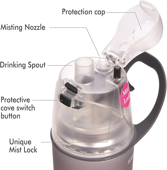 Linowos Drinking and Misting Sports Water Bottle, Non-Toxic BPA Free, Fast Water Flow Opens with 1-Click, Portable Leak-Proof Spray Cup for Cycling Fitness Camping Hiking Outdoor