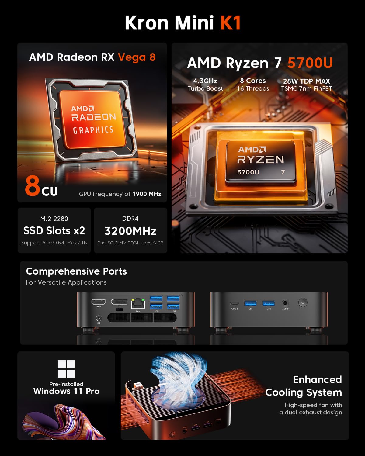ACEMAGICIAN K1 Mini Gaming PC Ryzen 7 5700U Mini PC 16GB DDR4 512GB SSD Mini Computers (8C/16T, up to 4.3Ghz), 4K Triple Display Mini Desktop Bluetooth/WiFi6/Office