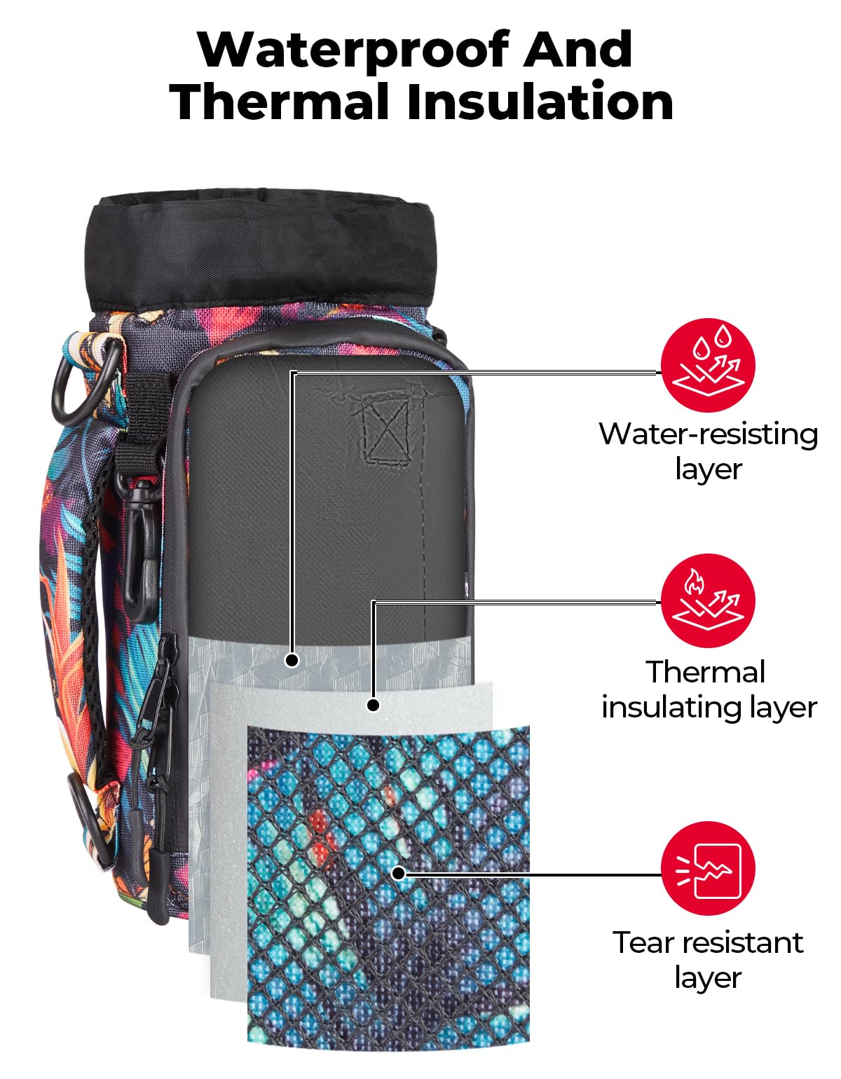 KEMIMOTO Water Bottle Holder Bag, Water Bottle Carrier with Adjustable Shoulder Strap, Water Bottle Pouch Holder for Hiking, Camping, Fishing, Compatible with YETI Stanley SLM 32 oz, 40 oz, 64 oz