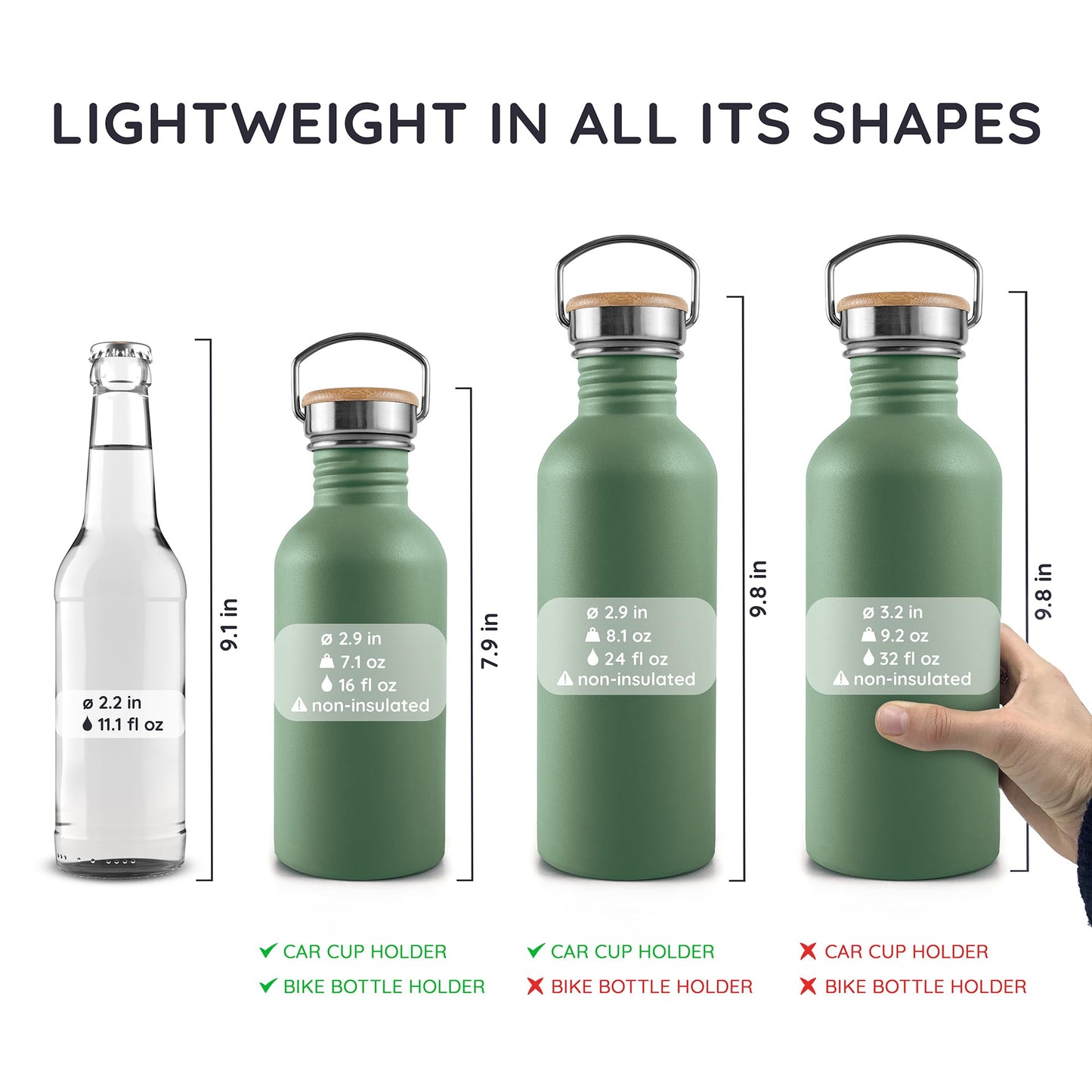 Bambaw Reusable Water Bottle 16 oz, Green Water Bottle Metal, Non-insulated Single Wall Stainless Steel Bottle, BPA Free Water Bottle Small, Metal Water Bottle for School – Sage Green
