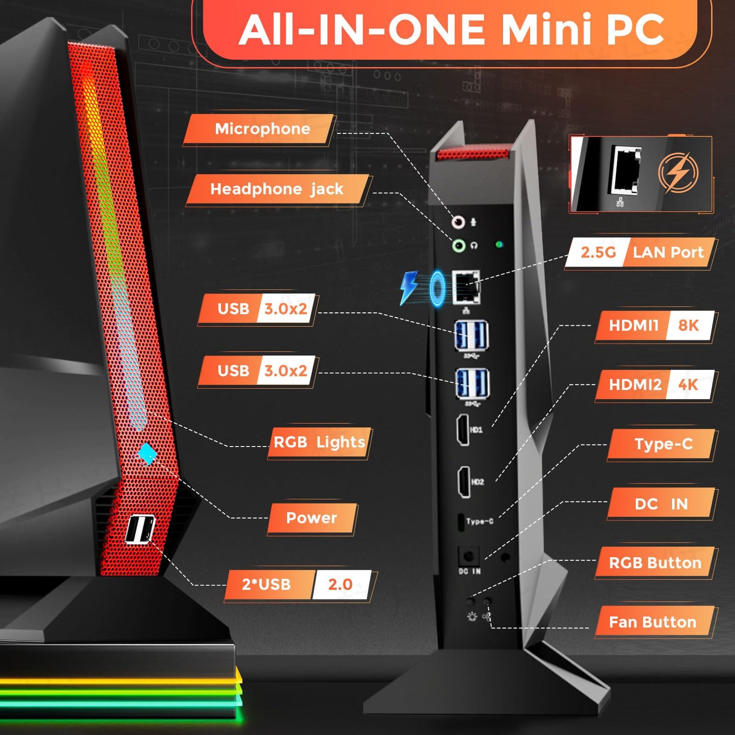 Mini Gaming PC, Intel 13Th Gen Core i9-13900HK, NVIDIA RTX 4060 Discrete Graphics Mini Desktop Computer, 32GB DDR5 RAM, 1TB PCIe G4x4 NVMe SSD, RGB Lights, Triple Display, WiFi 6E BT 5.3, Win 11 Pro