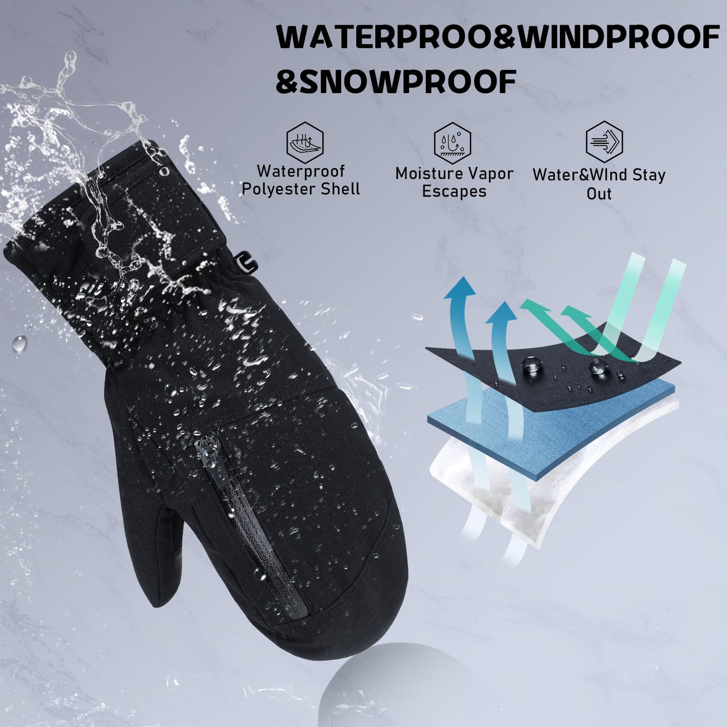 American Trends Ski Mittens for Women Men Warm Winter Gloves for Cold Weather Waterproof Touchscreen Ski Gloves for Women White XL