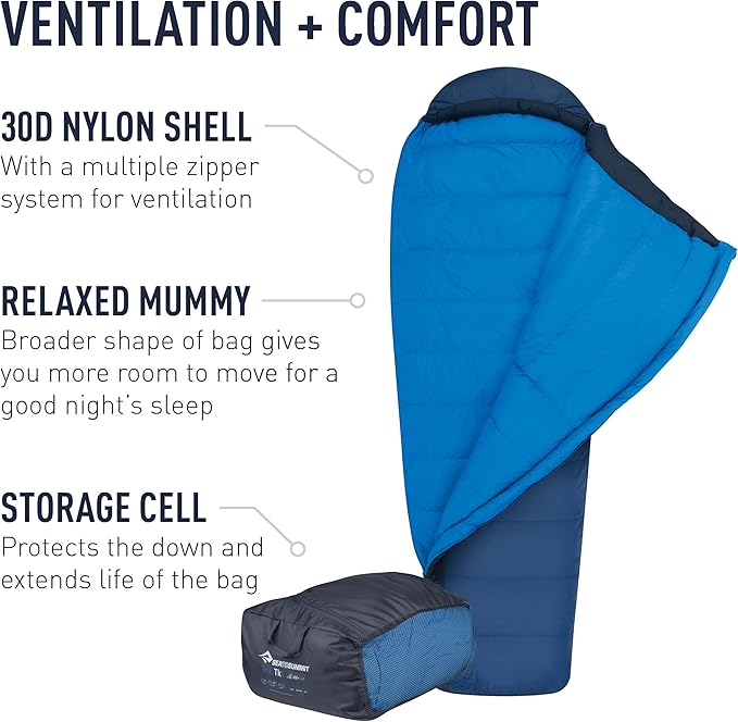 Sea to Summit Trek Down Sleeping Bag