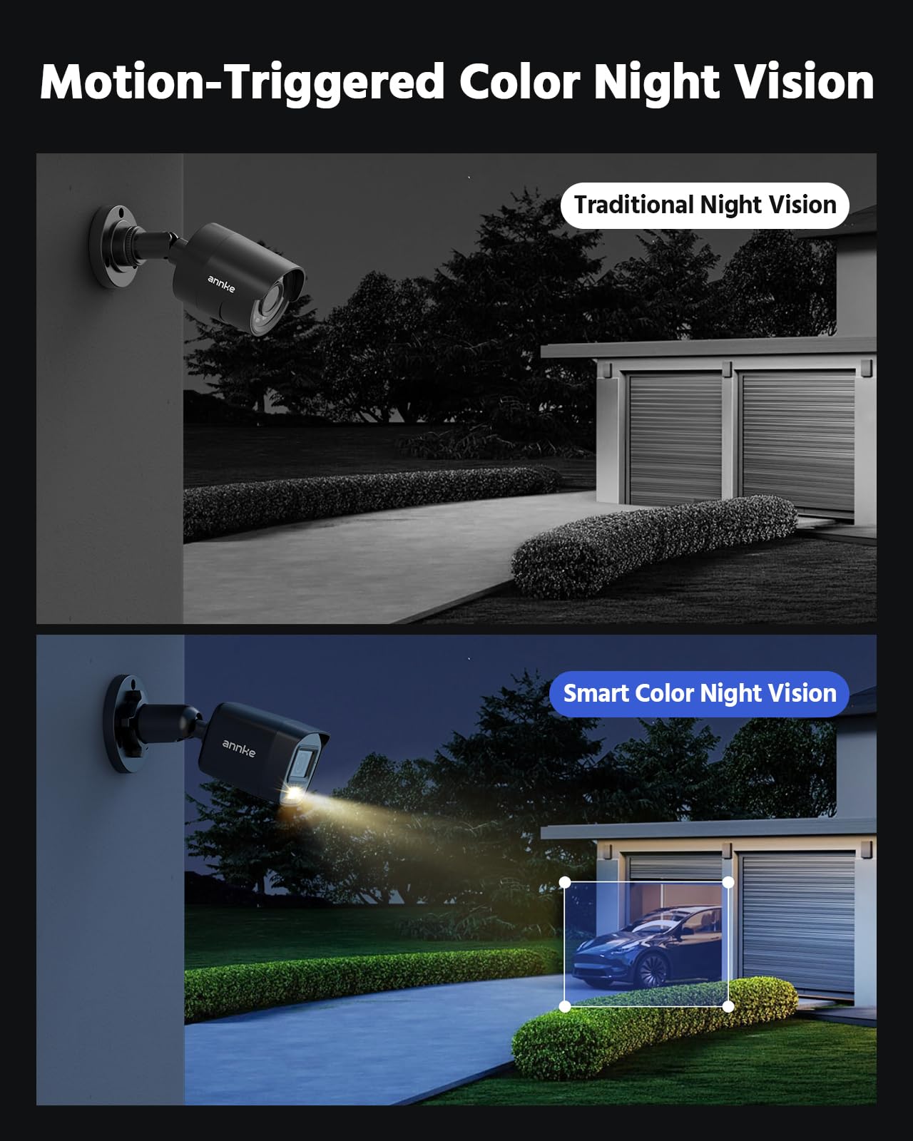 ANNKE 16 Channel Security Camera System HD-TVI 1080P Lite Video DVR and (12) 2.0MP Outdoor IP67 Cameras with Smart Dual Light, AI Human/Vehicle Detection, Color Night Vision, 2 TB Hard Drive