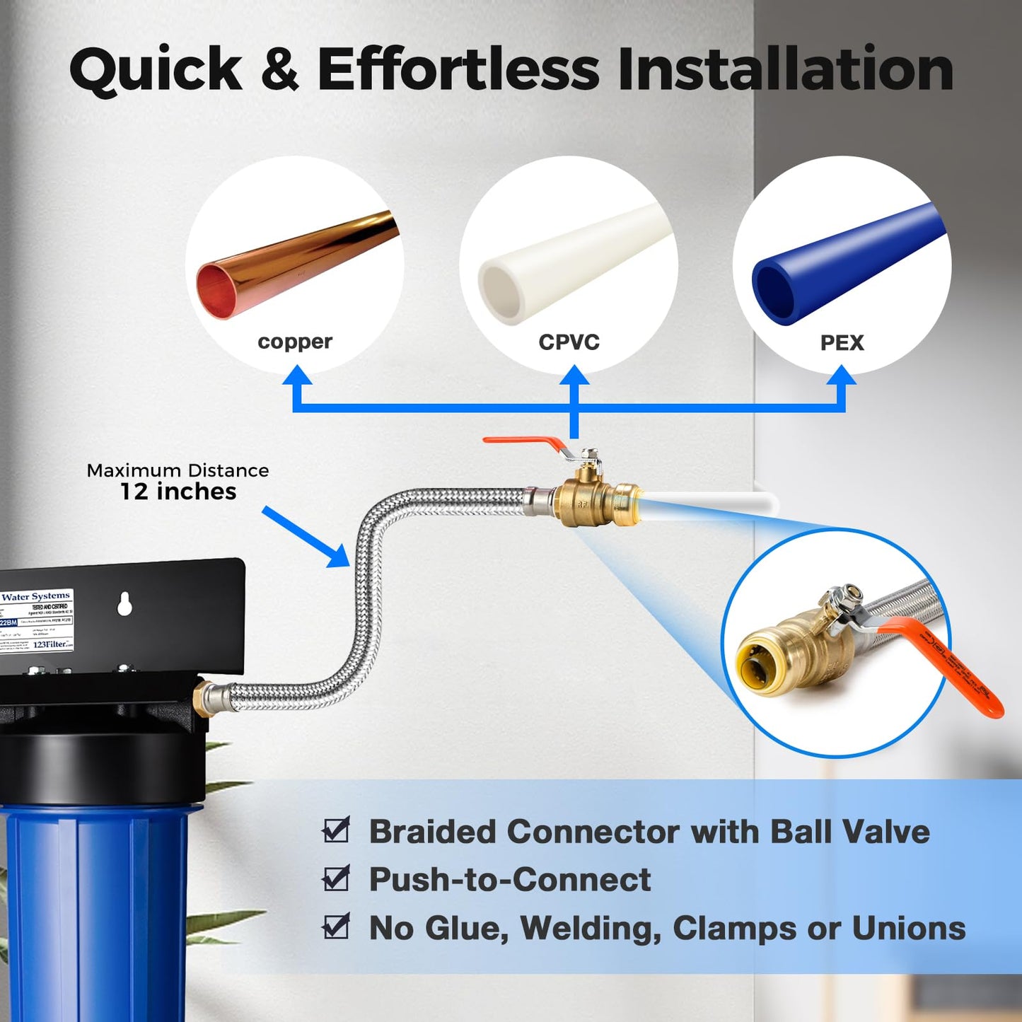 iSpring WGB32BM 3-Stage Whole House Water Filtration System (w/ 20” x 4.5” Sediment, Carbon, and Iron & Manganese Reducing Filters) w/ 3/4'' Push-Fit Braided Stainless Steel Hose Connectors