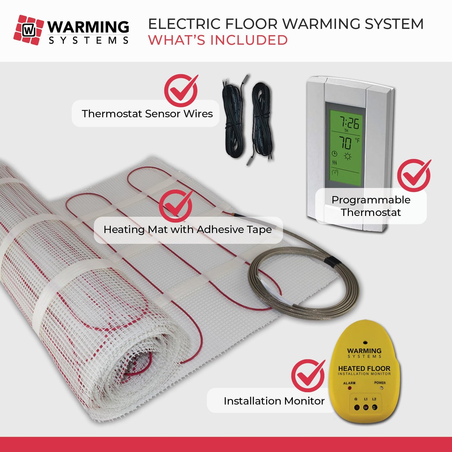 Warming Systems - 30 Sqft 120V Electric Radiant Floor Heating Mat – Includes Heating Mat, Programmable Thermostat, 2 Floor Sensors, Installation Monitor and Under Tile Heater