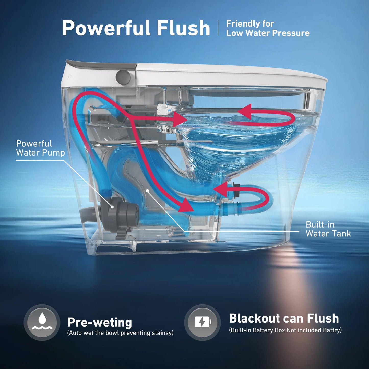 Keloyid Smart Toilet with Tank Built In, One Piece Bidet Toilet, Instant Warm Water, Heated Seat, Foam Shield, Sensor to Open/Close/Flush, ADA Height, Pump-assisted, Blackout Flush, LED Display