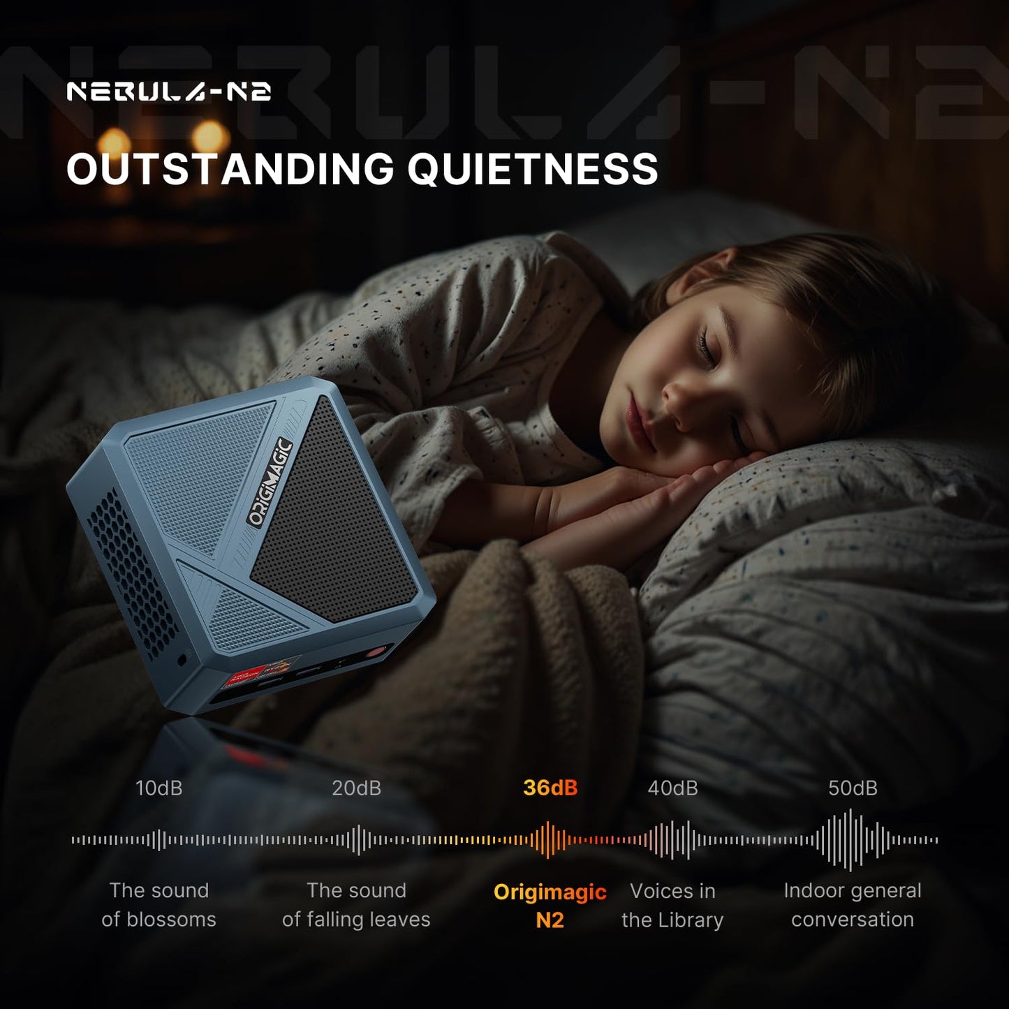 origimagic N2 Mini PC, Ryzen 5 6600H (6C/12T, 4.5GHz), 32GB DDR5 RAM, 512GB NVMe SSD, Mini Computers Dual USB4, Mini Computers Quad Display, WiFi 6E, BT5.2, 8K UHD, Light Gaming & Office