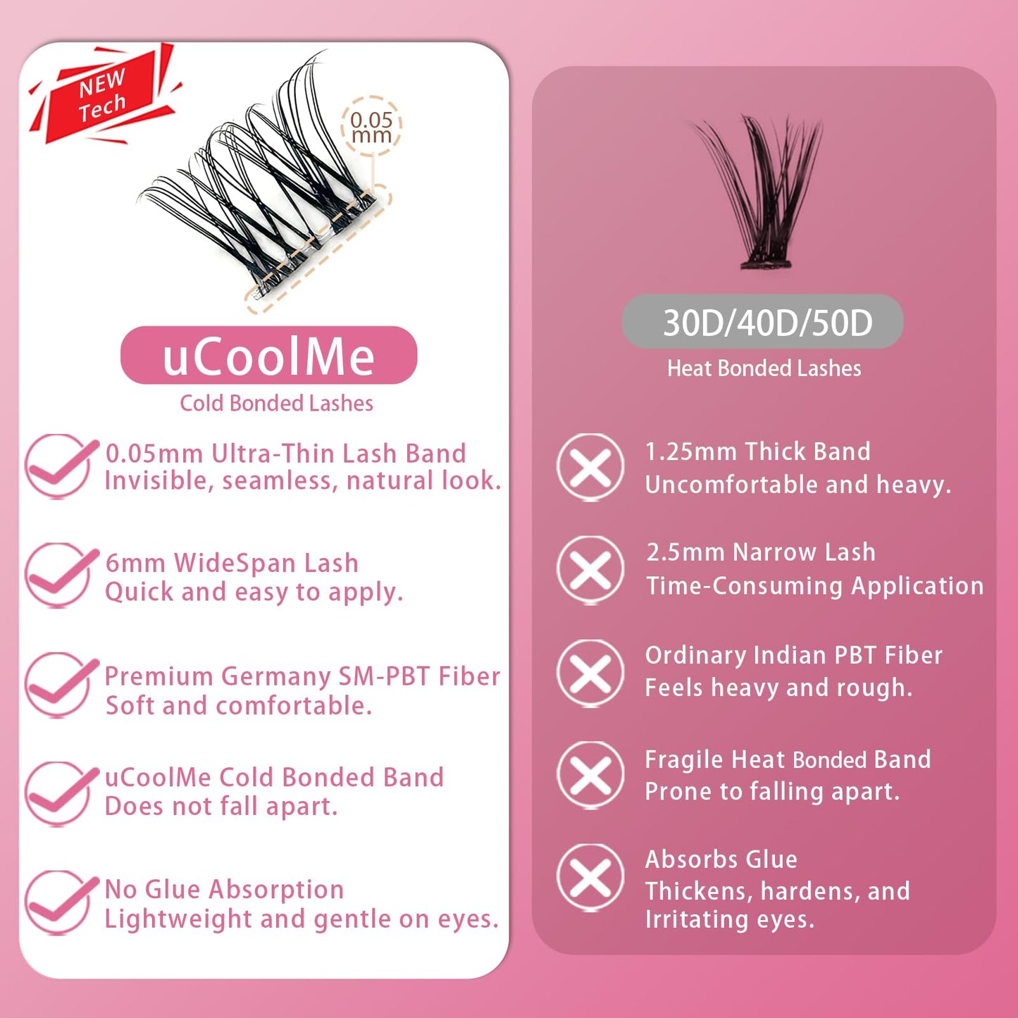 uCoolMe Invisible Lash Band Venus Lash Clusters Plus Bond & Seal