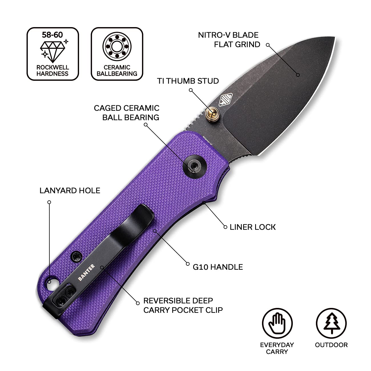 CIVIVI Baby Banter Pocket Folding Knife for EDC, 2.34" Blade Small Knife with Titanium Thumb Stud Opener (Purple)