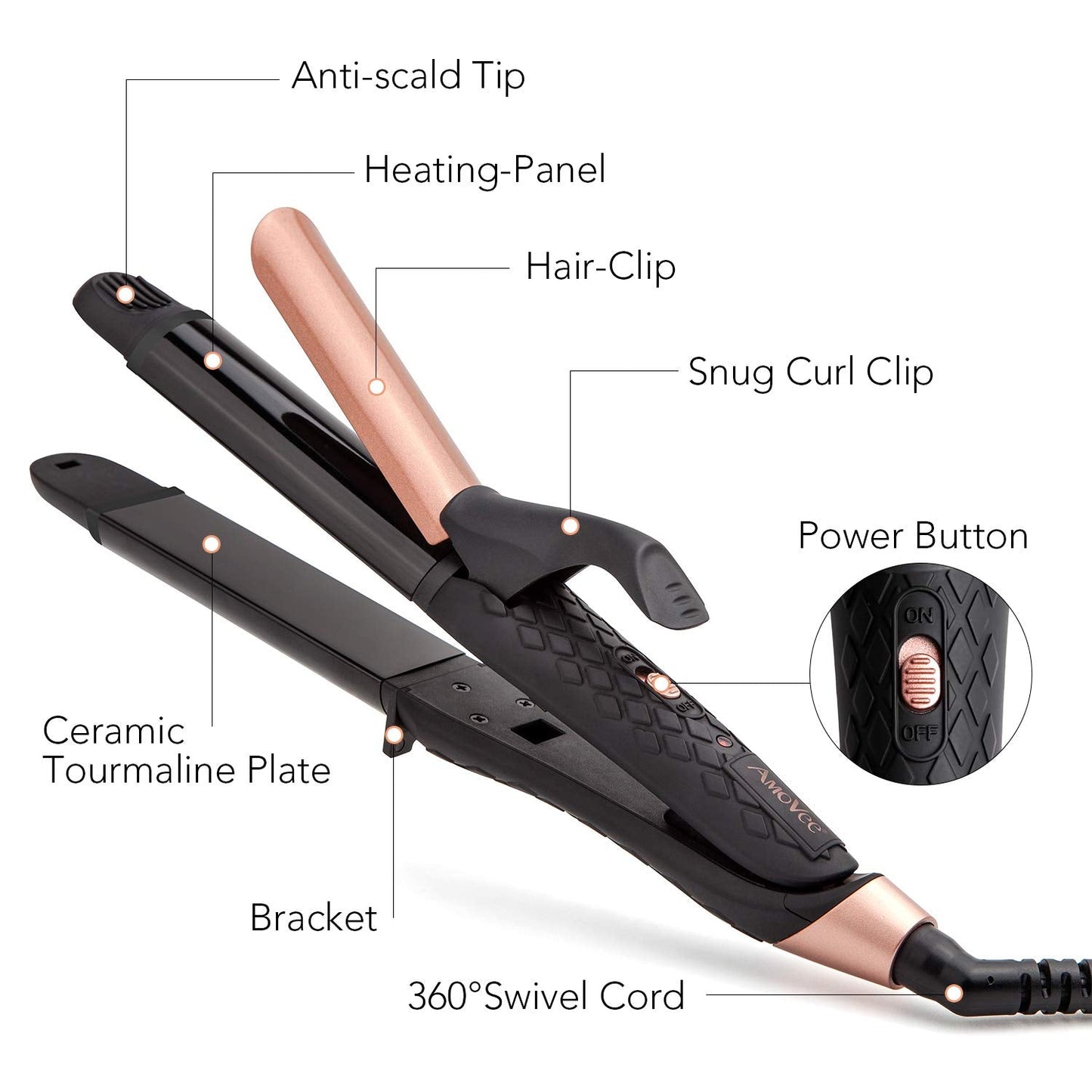 AmoVee Travel Curling Iron, Hair Straightener and Curler in One, Flat Iron Curling Iron in One, Dual Voltage Europe Travel Essentials for Women(Black)