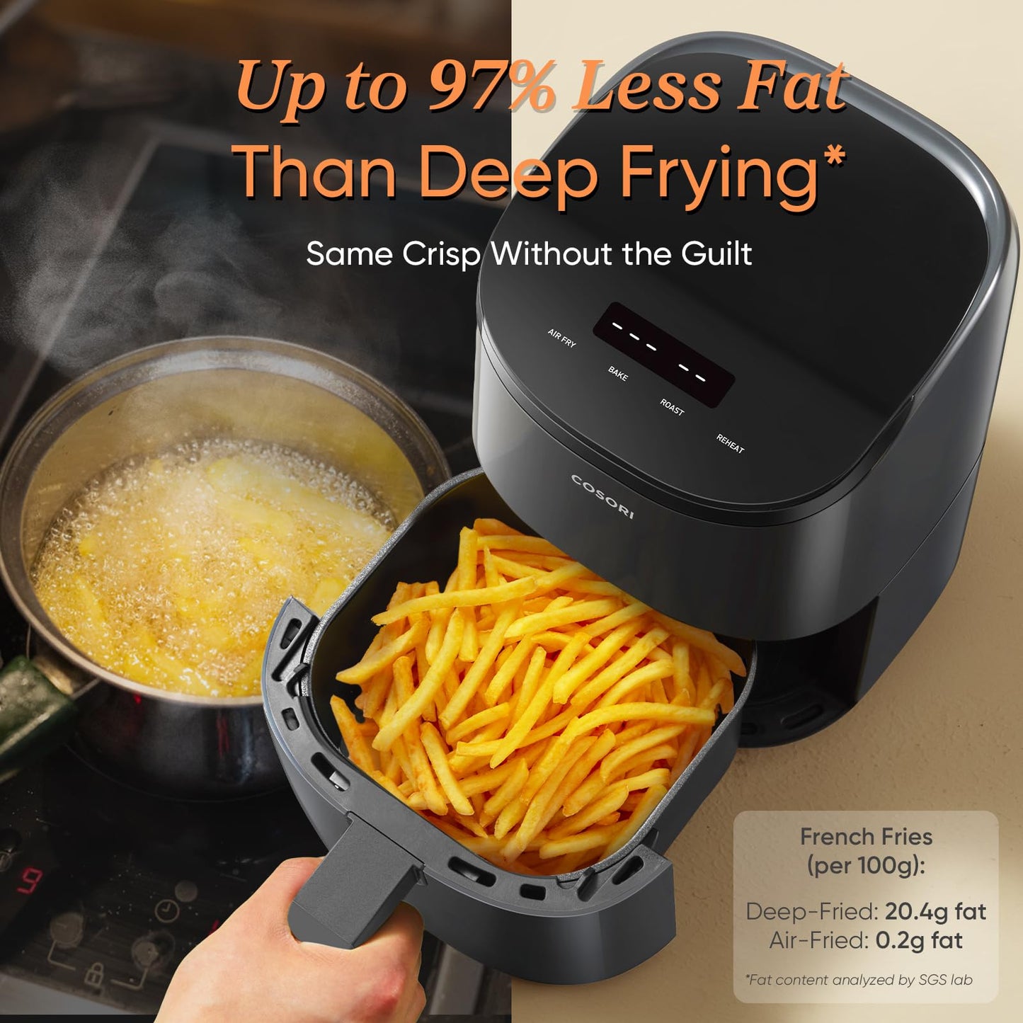 COSORI Air Fryer 2.1 QT, Small & Mini 4-in-1 airfryer Ideal for Simple Meals and Snack, Easy to Leftover Food to Crispy, Up to 97% Less Oil, 30 In-App Recipes, Nonstick & Dishwasher-Safe Basket