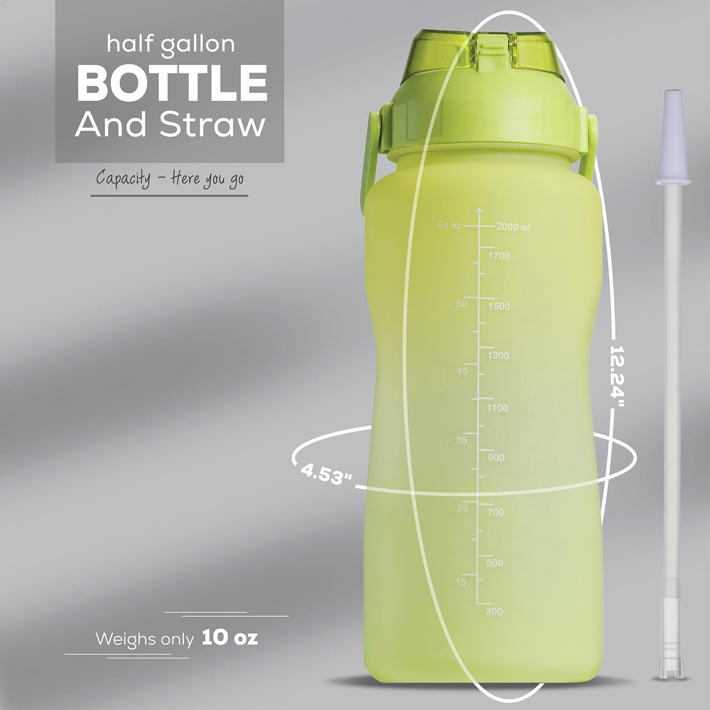 YOU GOT THIS LIVING Motivational Water Bottle with Time Marker,Half Gallon Water bottle with Straw 64 oz/2.2L Gym Water Bottle, Achieve All-Day Hydration SpillProof, BPA FREE