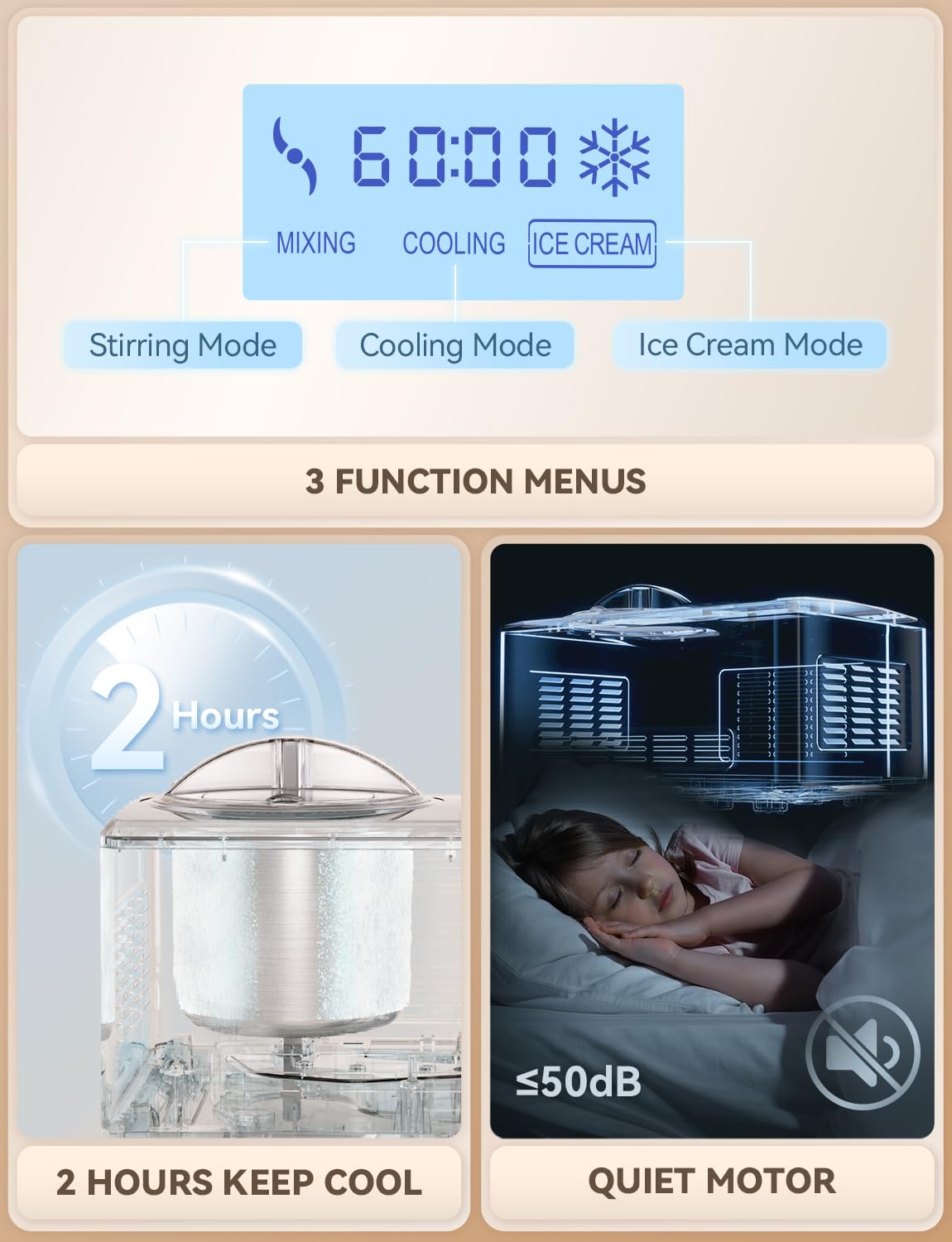 COUPLUX Ice Cream Maker, Smallest Size & Fast Freezing 2.1QT Ice Cream Machine with Built-in Compressor Easy Operate & Clean Automatic Ice Cream Maker Machine with All Stainless Steel, LCD Display