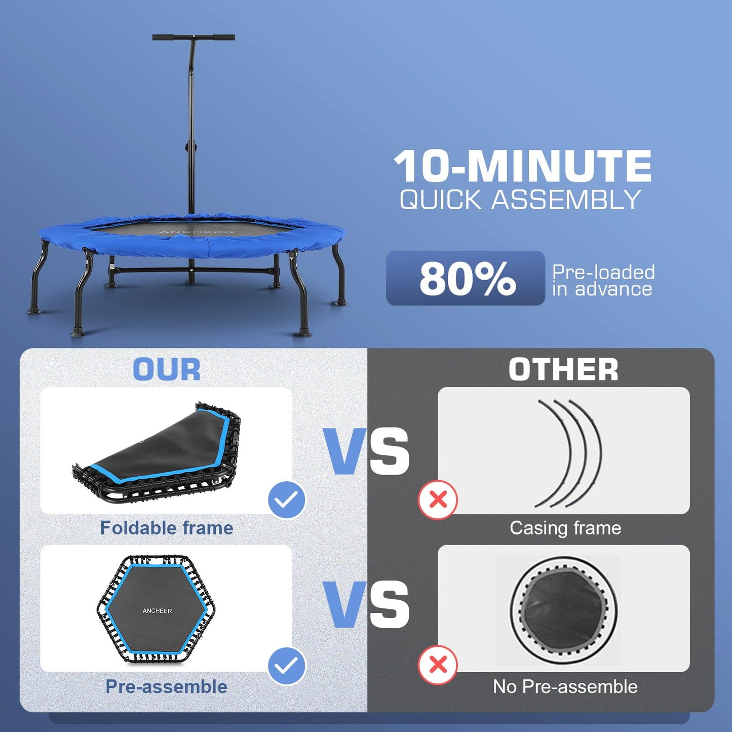 ANCHEER 40" Foldable Mini Trampoline Max Load 450lbs, Fitness Trampoline with Bungees, Adjustable Foam Handle, Indoor Exercise Trampoline for Adults Inoor/Garden Workout (Blue 50'')