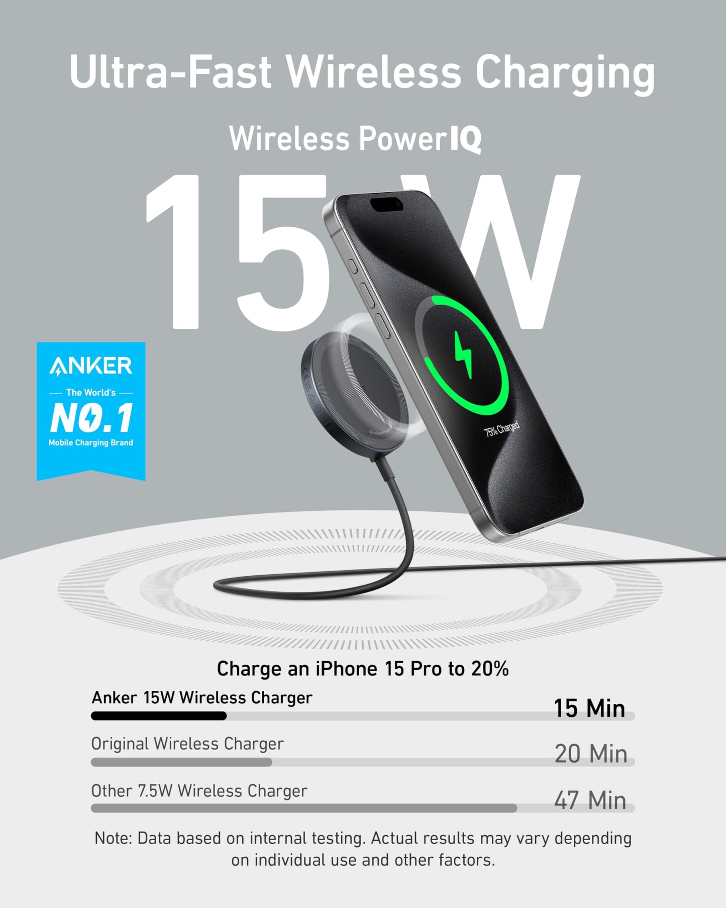 Anker MagSafe Charger Pad, MagGo iPhone 16 Wireless Charging Pad, Qi2 Certified 15W Wireless Charger, Compatible with iPhone 16/16 Plus/16 Pro/16 Pro Max/15/14/13/12 Series (Adapter Not Included)