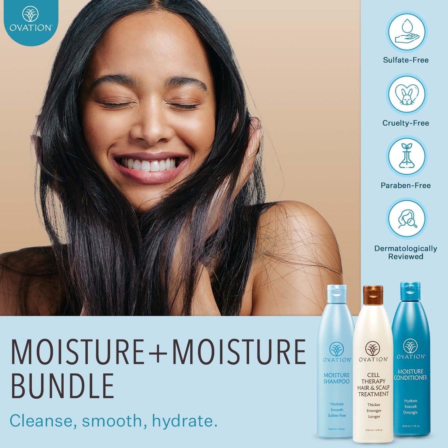 Ovation Hair Moisturizing 3-Step System - with Moisture Shampoo, Conditioner, and Cell Therapy Growth & Scalp Treatment - Nourish, Smooth, Detangle, & Hydrate Brittle Locks