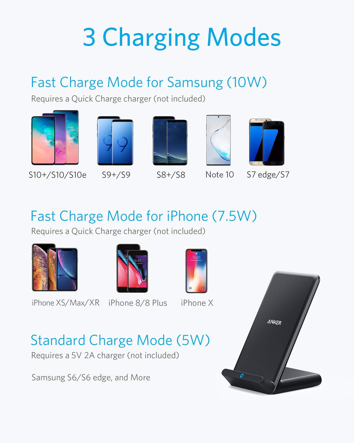 Anker 2 Pack 313 Wireless Charger (Stand), Qi-Certified for iPhone 16/16 Pro/16 Pro Max/15/14/13, 10W Fast-Charging Galaxy S23 S22 S21(No AC Adapter)