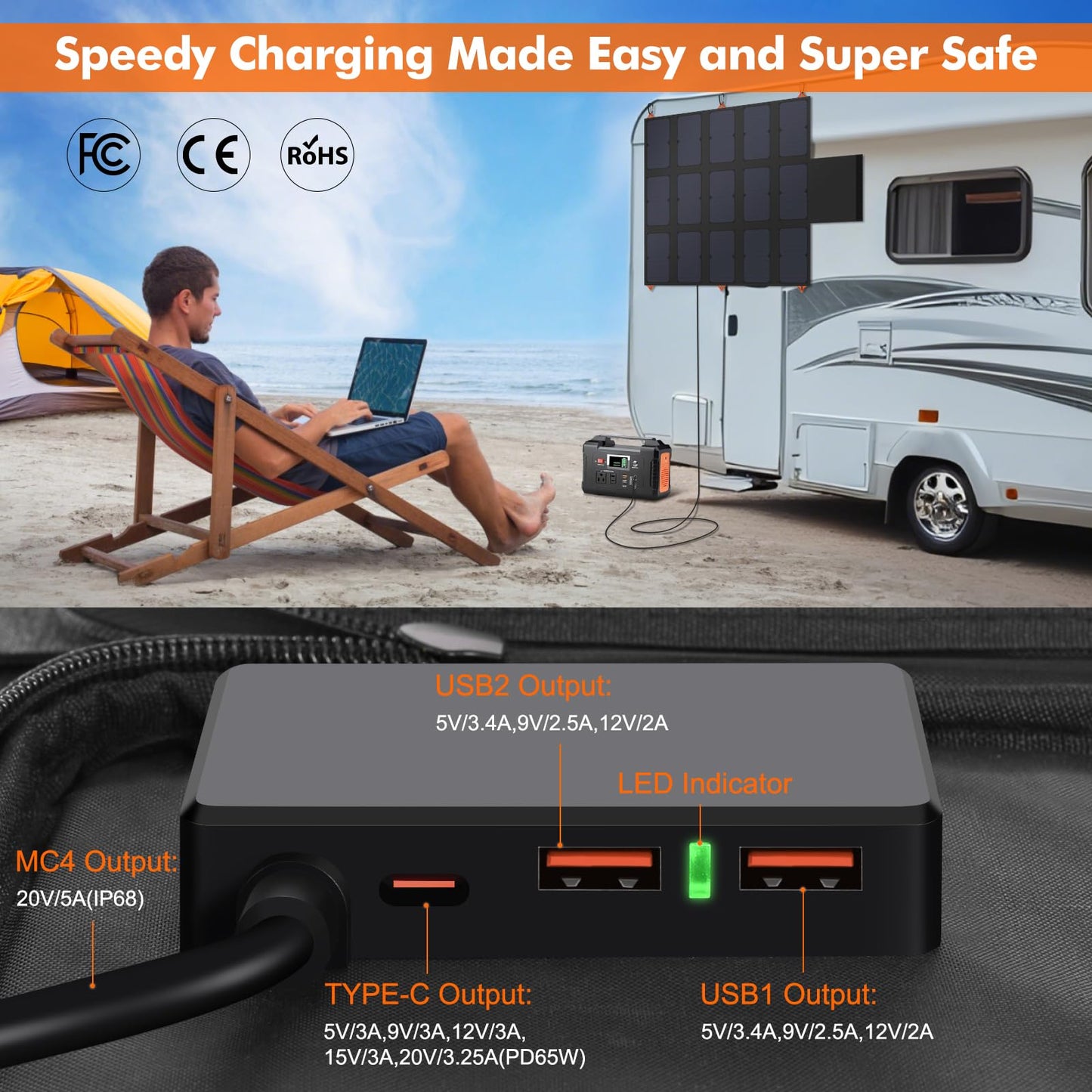 SOKIOVOLA 100W Portable Foldable Solar Panel 20V Portable Solar Charger with QC3.0 USB-A & Type-C Output IP68 Waterproof for Cell Phones Camera Outdoor Camping RV Hiking Travel Small Power Station