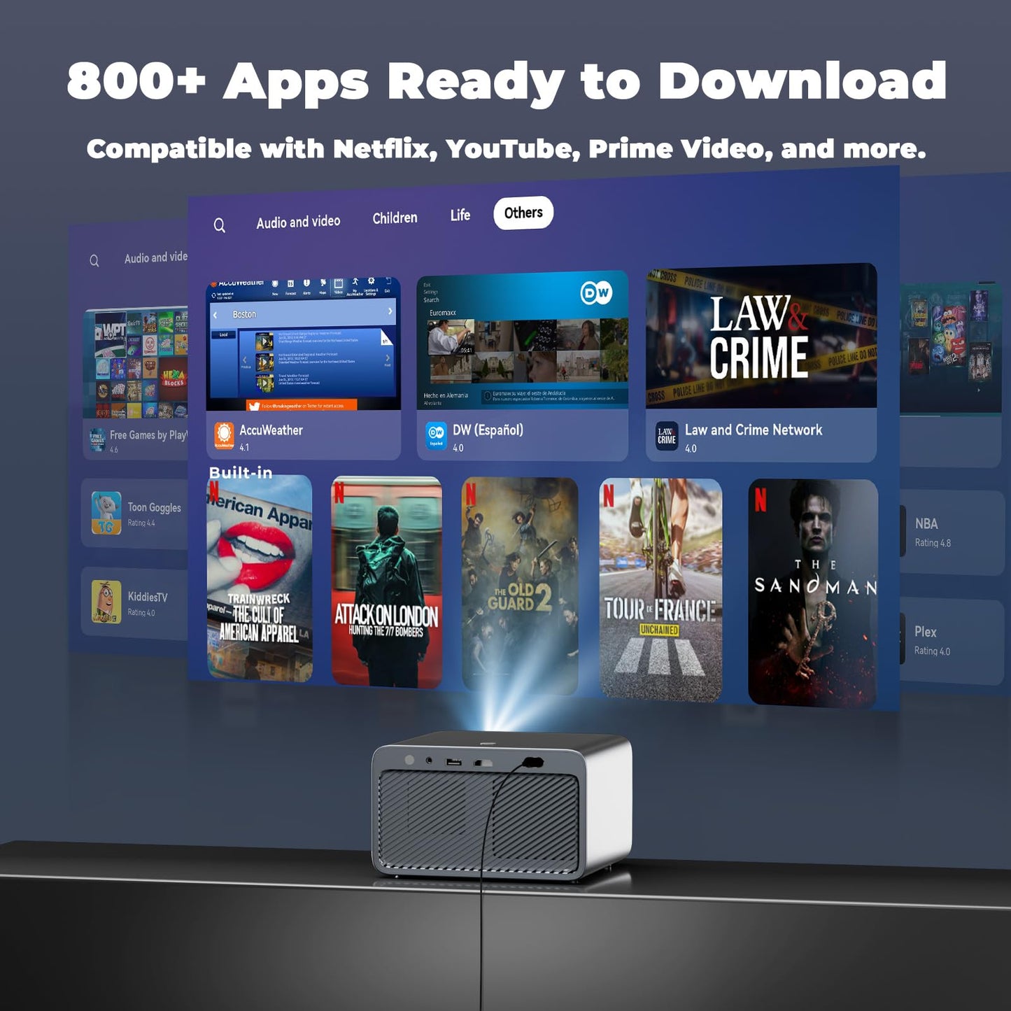 Projector with WiFi and Bluetooth, Mini-Projector: [For Netflix & AI Auto-Setup System & Live TV& 1000ANSI & 800+Built-inApps &Browser],Lisowod L03Pro 1080P Smart Portable-Outdoor-Movie Projector