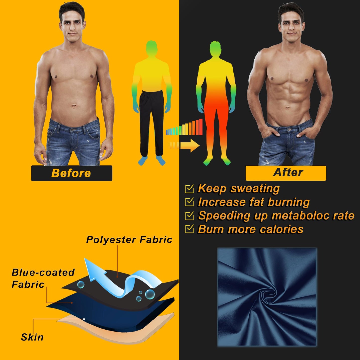 Sauna Shorts for Men Sweat Pants with Drawstring, Heat Trapping Sweat Shorts Sauna Suit for Men Workout Gym Exercise