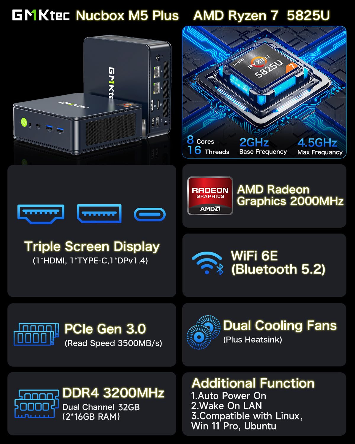 GMKtec M5 Plus Gaming Mini PC Ryzen 7 5825U (Upgraded 7430U/ 5700U), 32GB RAM 1TB SSD Dual NIC LAN 2.5GbE Desktop Computers Office Home, Triple 4K Display, WiFi 6E, USB3.2, USB-C, BT 5.2, DP, HDMI 2.0