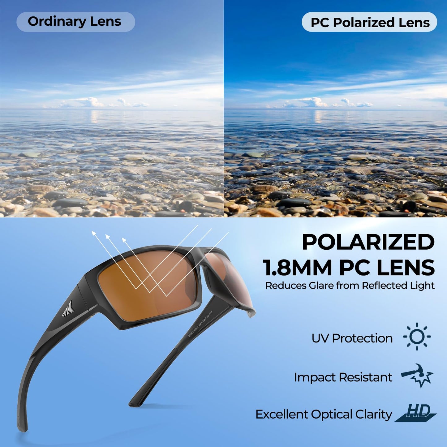KastKing Estero Polarized Sunglasses,Bi-Focal x1.5x2.0x2.5 Magnifications,Wrap Frame Sport Reader Sunglasses for Men&Women