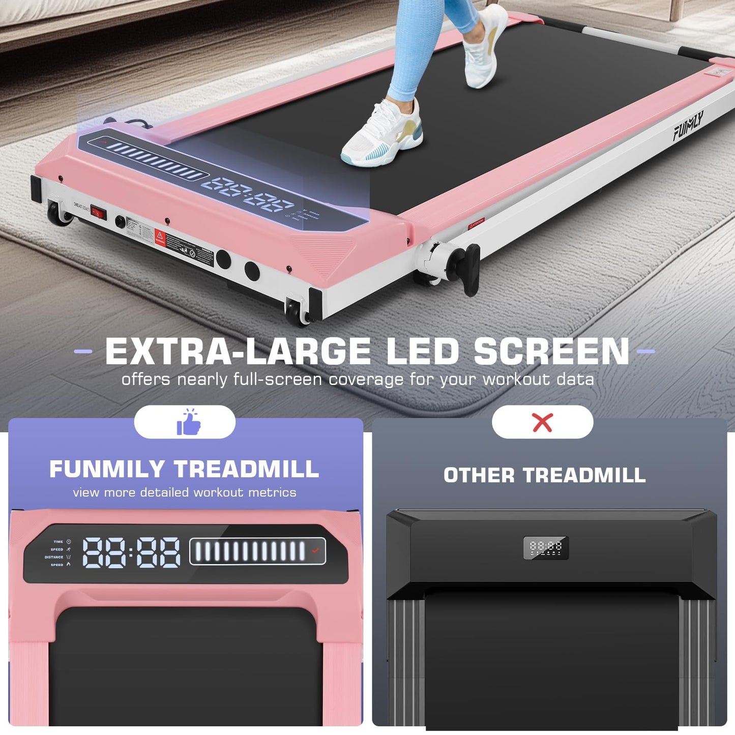 FUNMILY Folding Treadmill with Handles, Foldable Walking Pad Treadmill with Incline and Adjustable Handrails, 3 in 1 Under Desk Treadmills for Home 300 lb Capacity, Running Machine with Handle Bar