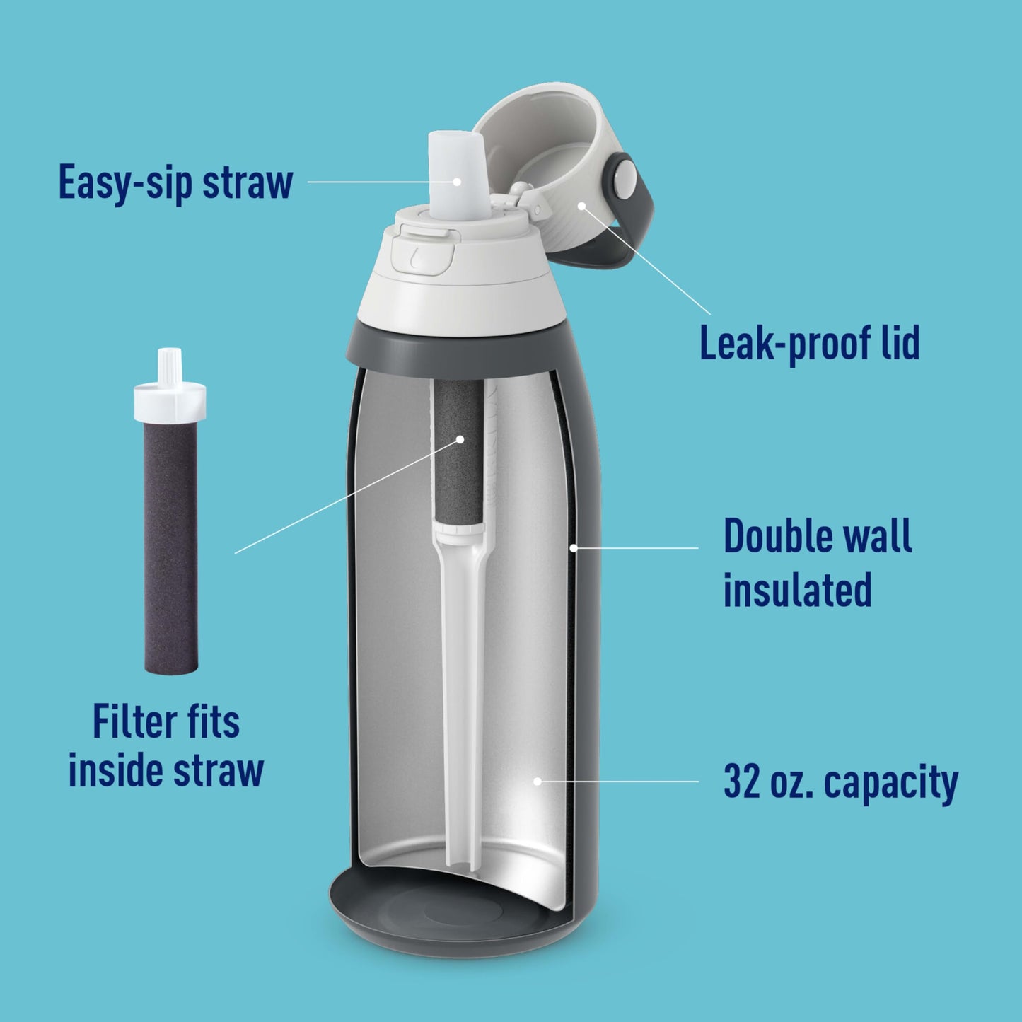 Brita Insulated Filtered Water Bottle with Straw, Reusable, Christmas Gift and Stocking Stuffer For Men and Women, Stainless Steel Metal, Carbon, 32 Ounce
