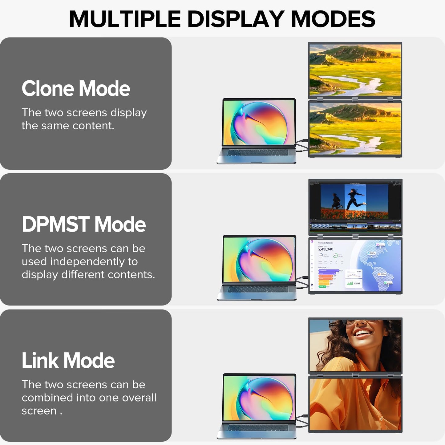 UPERFECT Delta 18.5" 100Hz Touchscreen Dual Portable Monitor, Laptop Screen Extender Stacked Triple Folding Monitor with Stand & VESA for Laptop PC Phone Game Console (No Driver Needed)