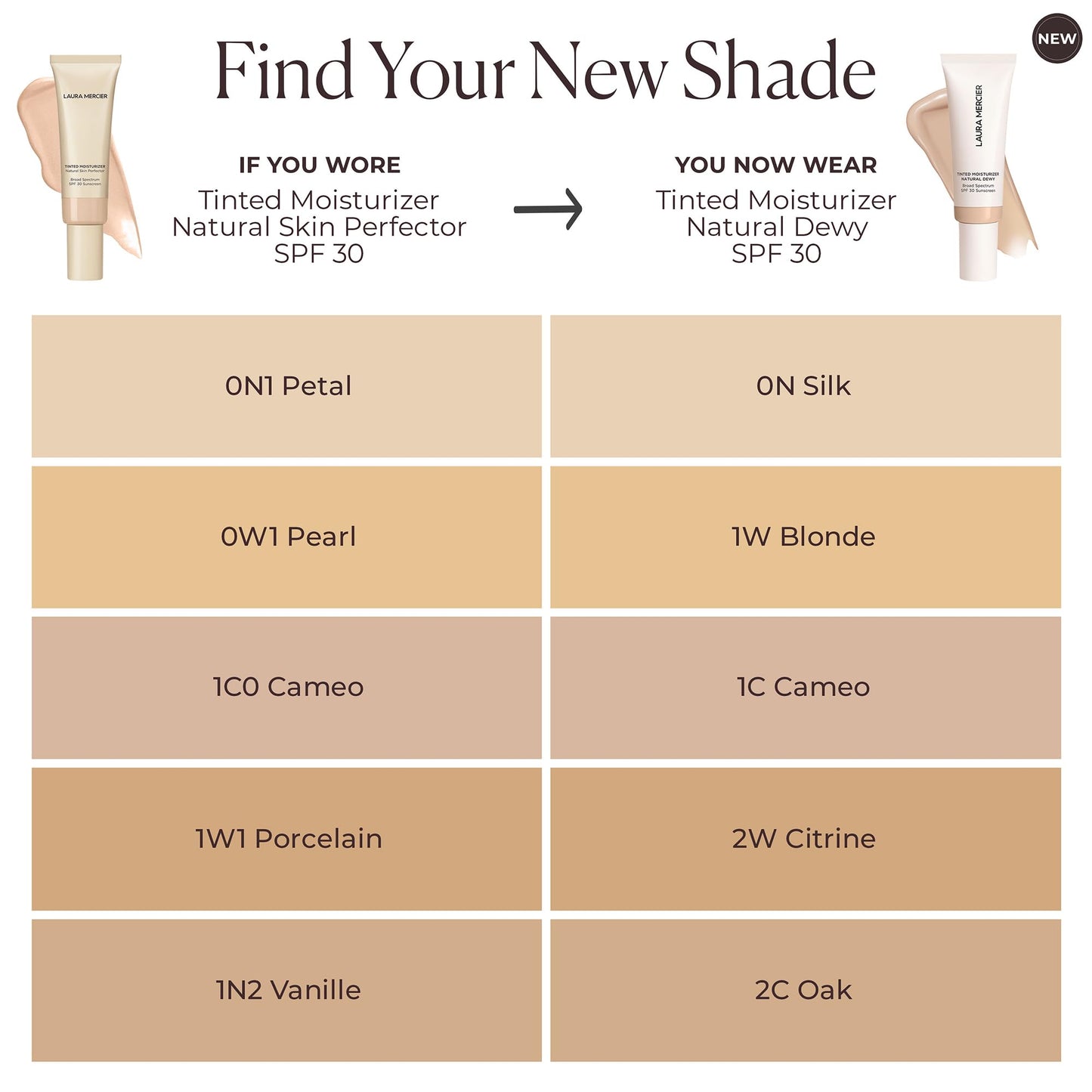 Laura Mercier Tinted Moisturizer Natural Dewy with SPF 30: 24HR+ Hydration, Long Lasting, Sheer to Light, Buildable Coverage, Dewy Finish, Improve Skin Tone and Texture, Skin Tint, Cameo
