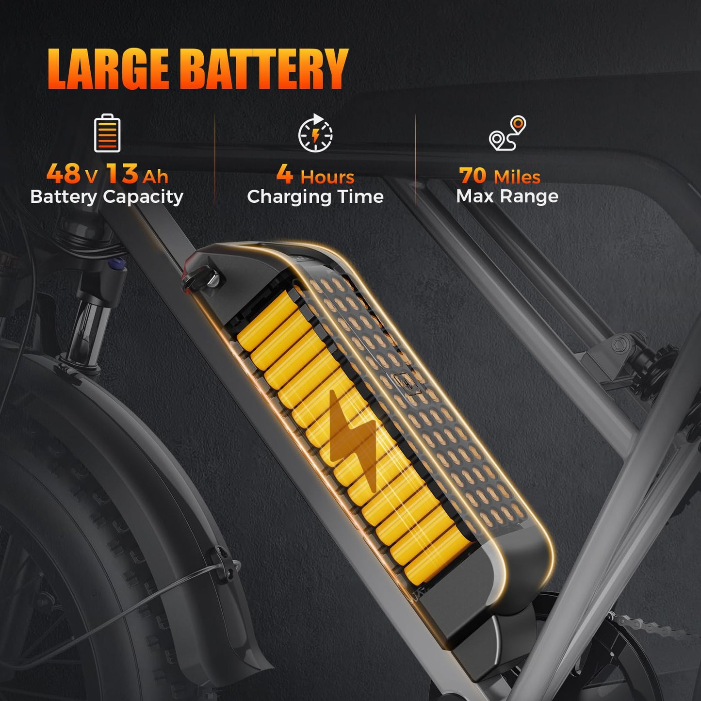 Jasion RetroVolt Electric Bike, 1500W Peak Motor up to 30MPH, 624WH Removable Battery, 70Miles Max Range (PAS1), Full Suspension, 20'' Fat Tire All Terrain Retro Style Electric Bike for Adults