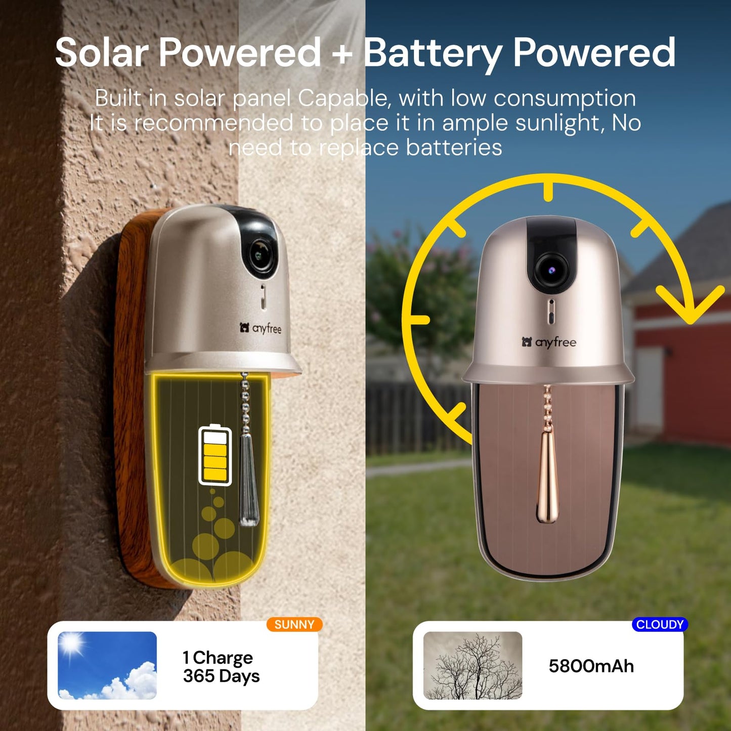 anyfree Hello Doorbell Camera Wireless with Solar Powered Battery, Video Doorbell with Chime, AI Motion Detection&Alert, 2.4&5G WIFI, HDR Ultra-Clear, 3280ft 2-Way Talk, Cloud Storage,Custom Ringtones