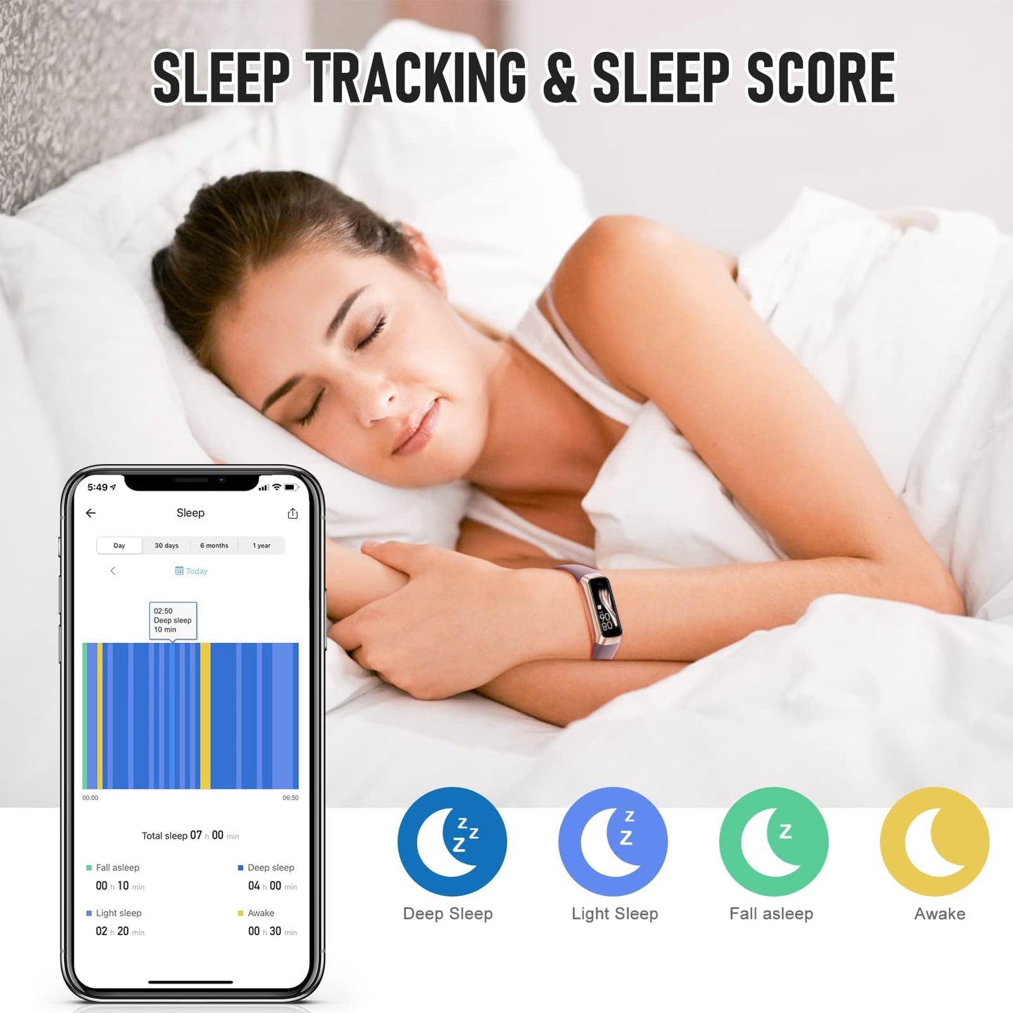 Bakoor Fitness Tracker, 1.10" Step Tracker with 24/7 Heart Rate, Blood Pressure, Activity Tracker Step Counter with Pedometer, Calories, Sleep Trackers, Fitness Watch for Sports Women Men