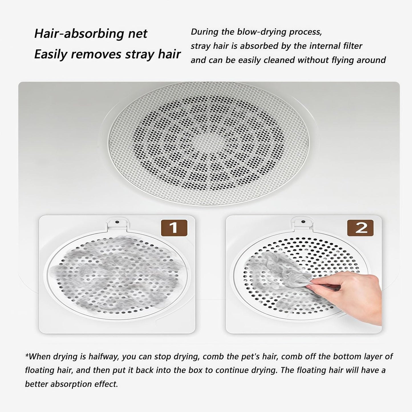 WENMEE Ultra-Quiet Pet Dryer Box for Dogs&Cats - Efficient Hair Dryer for Pet Grooming,Safe&Fast Drying