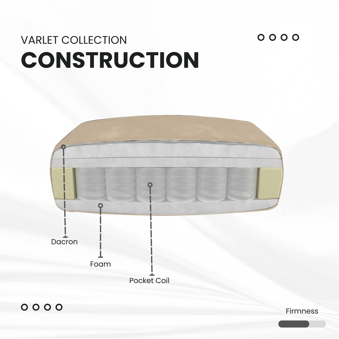 Lexicon Push Back Recliner Chair Living Room, Reclining Sofa Chair, Modern Recliner Sofa Chair, Fabric Recliner Arm Chair for Living Room/Office/Apartment, Beige