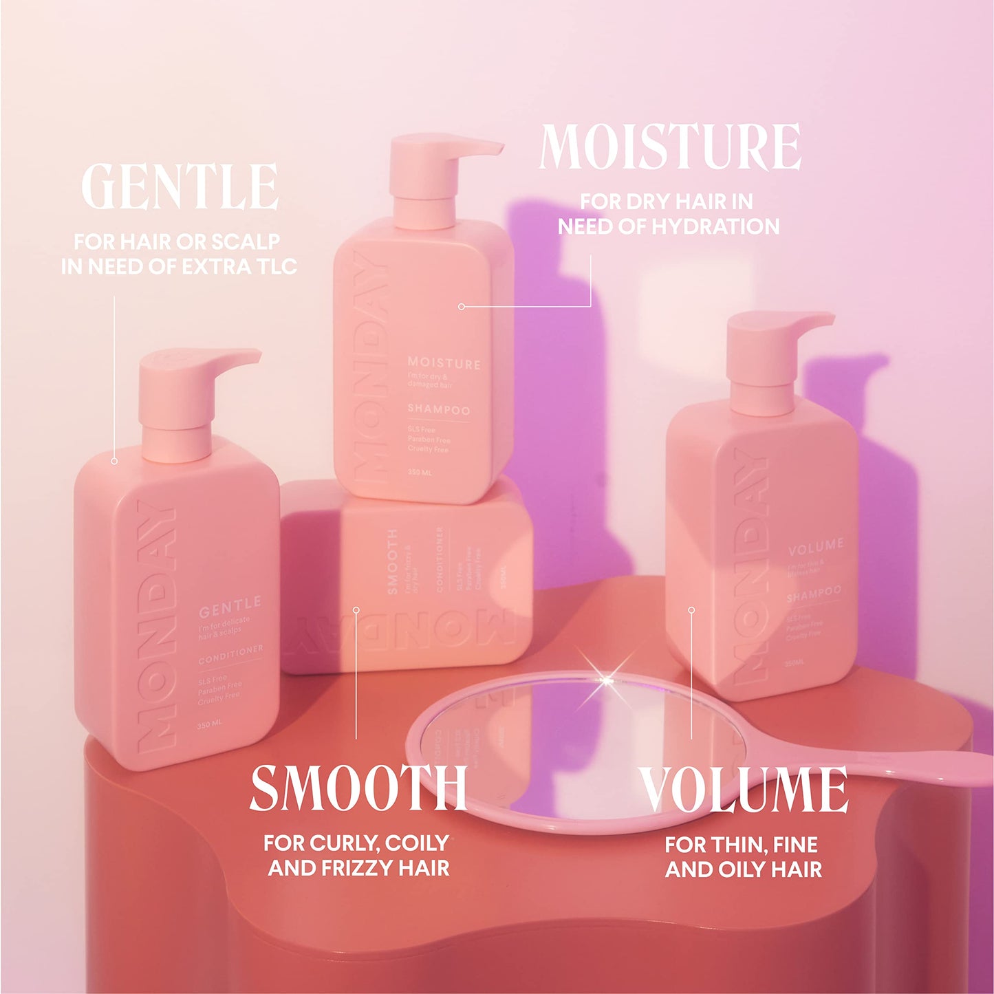 MONDAY HAIRCARE Moisture Shampoo 12oz for Dry, Coarse, Stressed, Coily and Curly Hair, Made from Coconut Oil, Rice Protein, Shea Butter, & Vitamin E, 100% Recyclable Bottles (350ml) (10426)