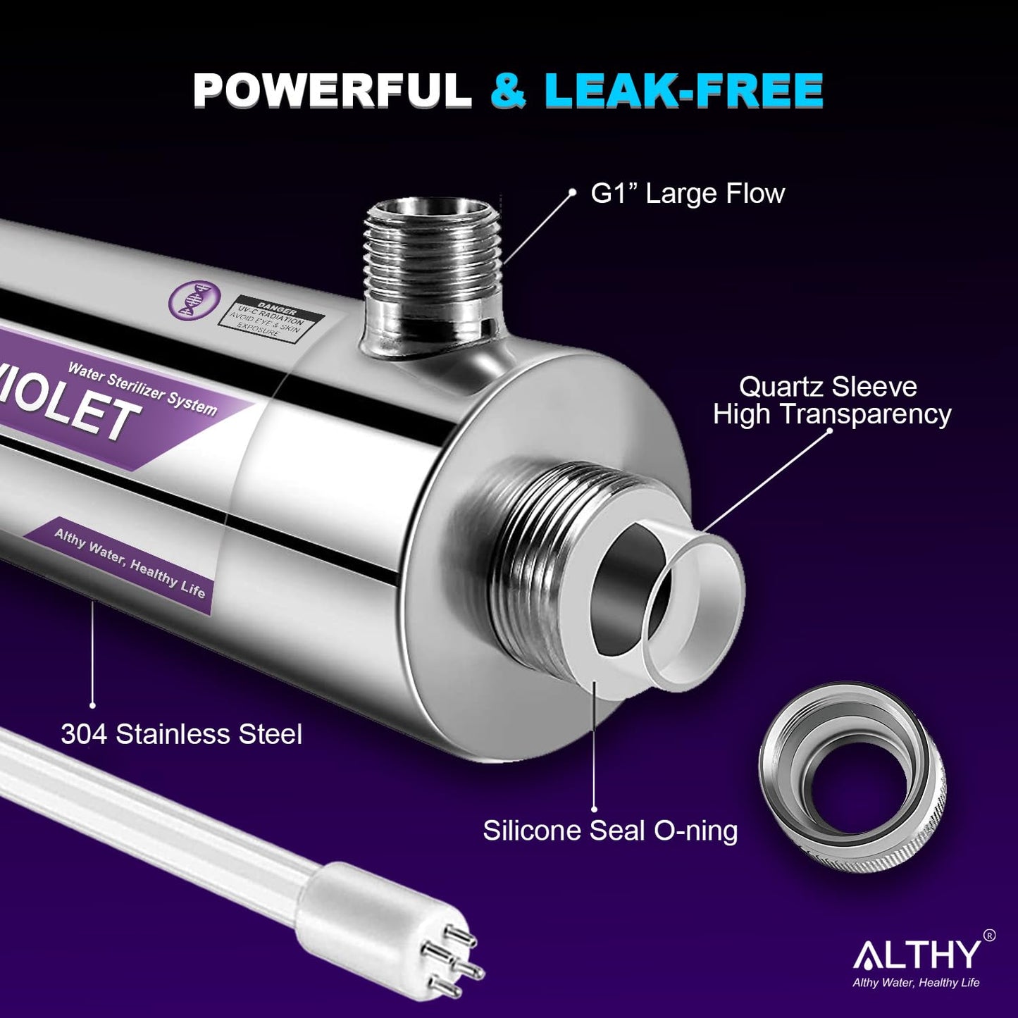 ALTHY Whole House UV͎ Ultrąviolët Water Filter Purifier with Smart Flow Sensor Switch, 12GPM, 48W Energy Saving
