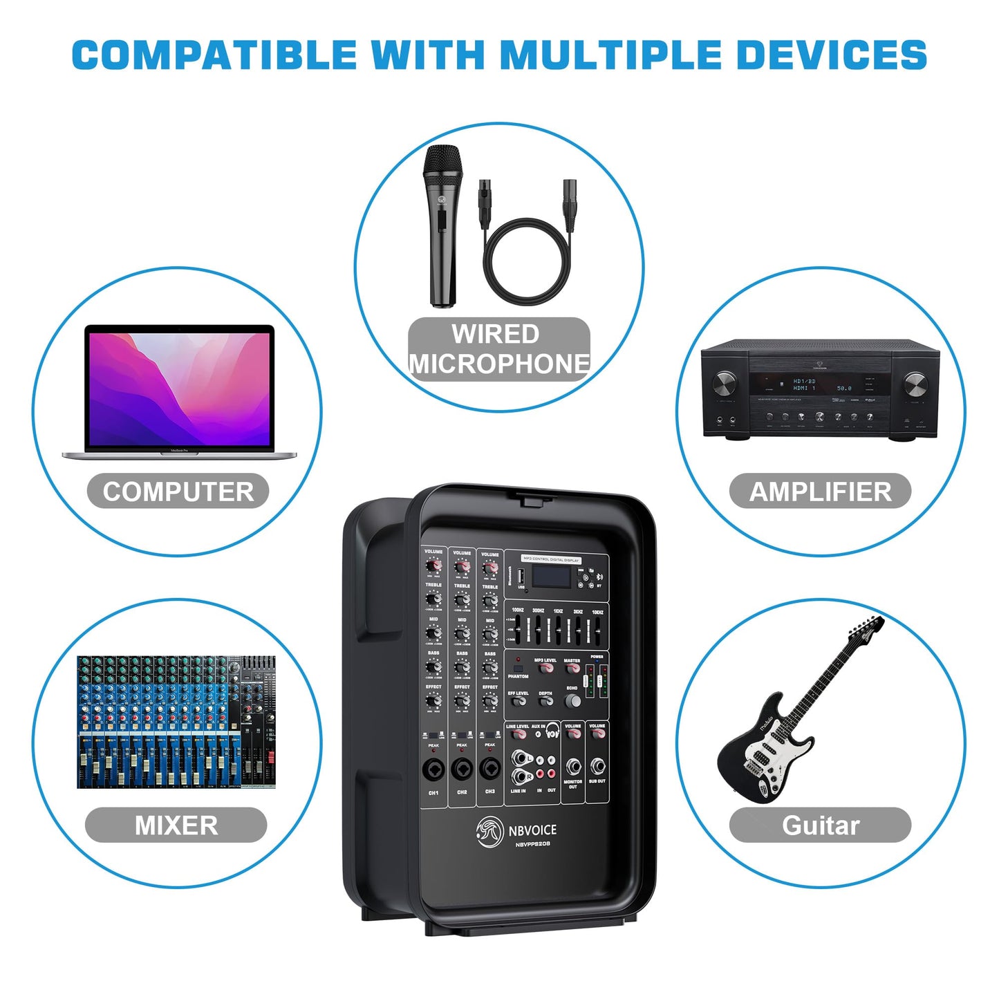 NBVOICE Professional Portable All-in-One 2-Way PA System Suitcase-Style Design with 8-Channel Mixer and 2X Speaker Stands,Bluetooth, Microphone, Remote Control for Performances, Presentations